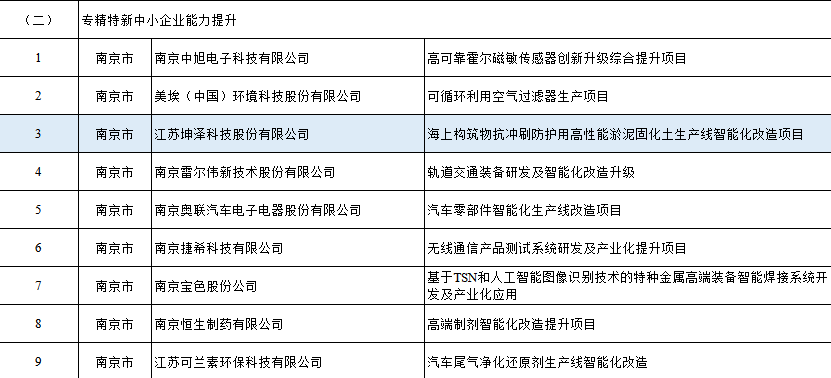 微信截图_20230321130402